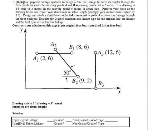 Image result for Python Linkage Design