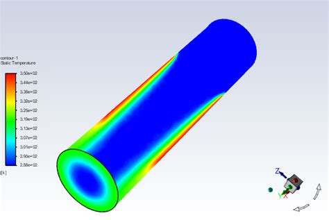 5.4. Expression Examples