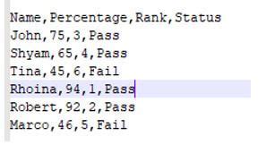 DataSet Example | A Complete Guide to DataSet Example