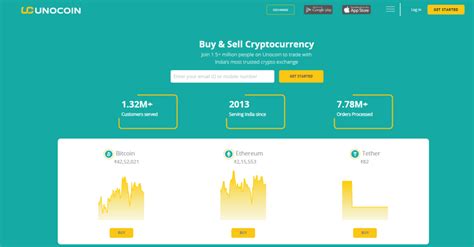 [Buy and Sell Crypto] Top 5 Indian Cryptocurrency Trading Platforms ...