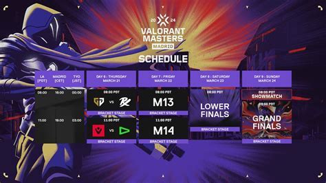 valorant showmatch schedule Android IOS V- 3.94