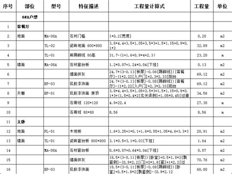 房子装修材料清单表execlExcel模板下载_熊猫办公