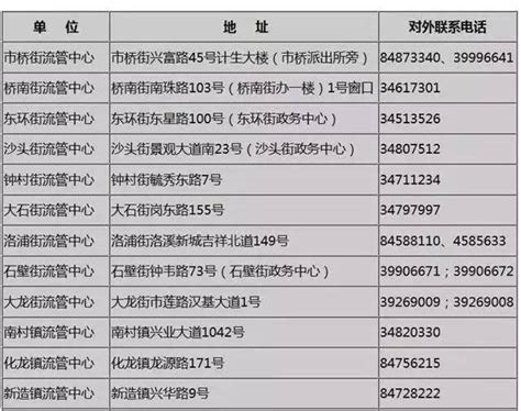 广东省居住证在线查询 广东省居住证查询网_广东省居住证网上查询