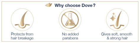 Dove Hair Fall Rescue Shampoo, 180 ml Price, Uses, Side Effects ...