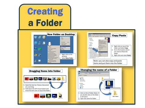 Image result for Creating a Folder