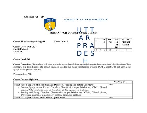 New Syllabuses and cognitive psychology module 5 ppt - Annexure ‘CD ...