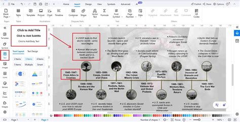 The Cold War Timeline Explained