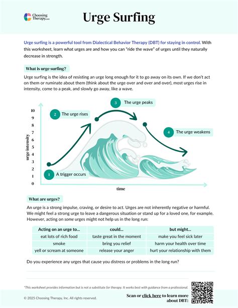 Free Urge Surfing Worksheet (Printable PDF) | ChoosingTherapy.com