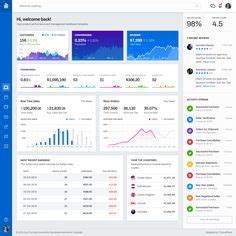 Image result for Dashboard Website Design Using HTML and CSS