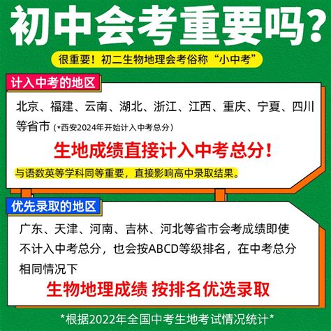 2023万唯中考生物地理会考真题分类专练卷初二八年级上册小四门模拟试卷人教版全国初三通用中考总复习辅导资料书万维教育含2022年_虎窝淘