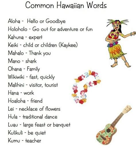 Pin by Maria Darter on 2025 summer camp in 2025 | Hawaiian words and ...