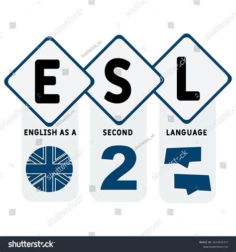 163 Esl Class Images, Stock Photos & Vectors | Shutterstock