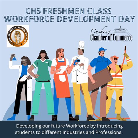 Cushing Chamber & Cushing High School Freshmen Workforce Development ...