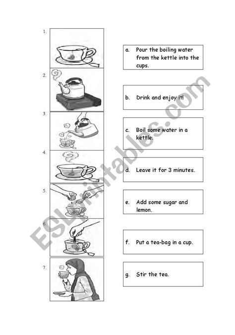 Procedure Worksheet 的图像结果