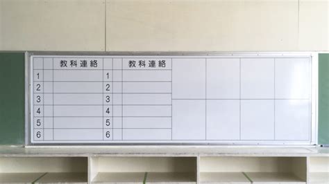 Iteration Control Structures in Java に対する画像結果