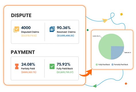 Home Depot Deductions | iNymbus | Supplier Hub