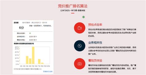 百度竞价排名算法_如何做好百度SEM竞价排名-衡禾果