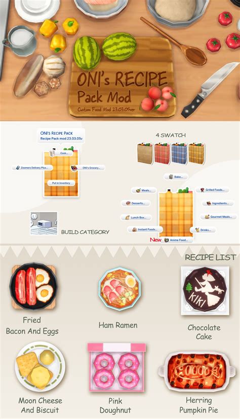 Oni's Recipe Pack: Custom Food Mod for Sims 4