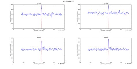 CZTI GRB Monitor Page | czti
