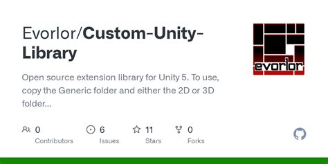 Image result for Unity UI Library