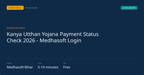 Kanya Utthan Yojana Payment Status Check 2026 @medhasoft.bihar.gov.in ...