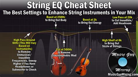 Eq Cheat Sheet How To Use Instrument Frequency Chart Bass Guitar EQ