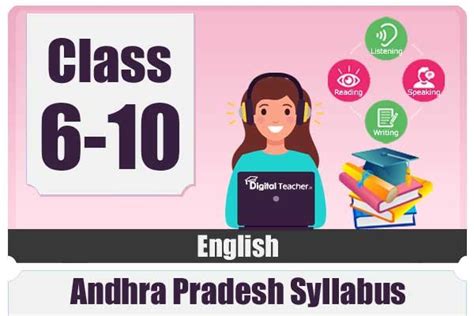 Andhra Pradesh Syllabus