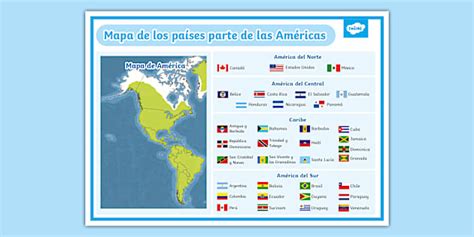 Image result for Spring Program Graphics
