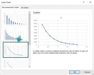 Image result for Exponential Function Equation Excel