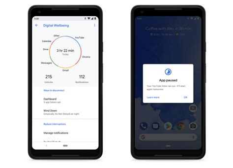 Digital Wellbeing è qui: disponibile per i Google Pixel con Android 9 ...