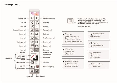 Adobe InDesign Use 的图像结果