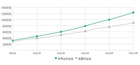 什么是全栈开发？全栈工程师到底有多高薪？ - 知乎