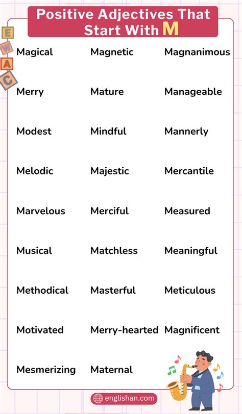 Positive Adjectives That Start With M | Motivated & Mindful Words