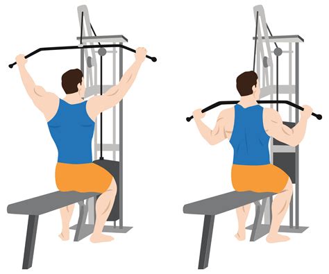 Wide-Grip Lat Pulldown