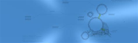 ZauBeR - Soluciones de Software a Medida y Software Libre