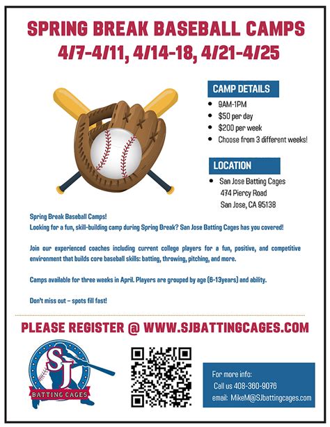 Spring Break Baseball Camp | SJ Batting Cages