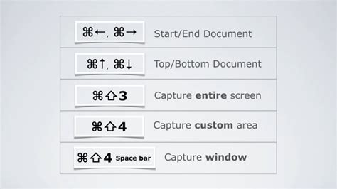 Command Key for Windows 10 的图像结果