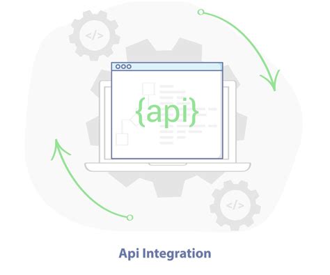 Image result for API Integration Process Figure