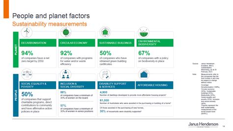 Positive Effects of Local Market 的图像结果