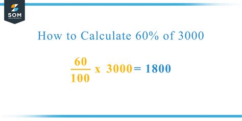 What Is 60 Percent of 3000 + Solution with Free Steps