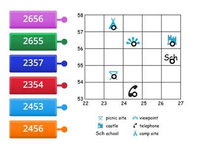 Net Grid Information 的图像结果