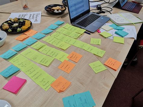 Service for Science 的图像结果