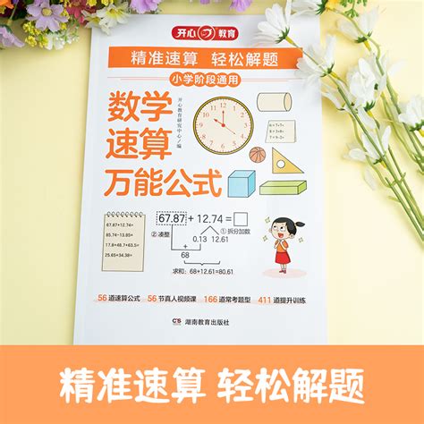 万能公式 的图像结果