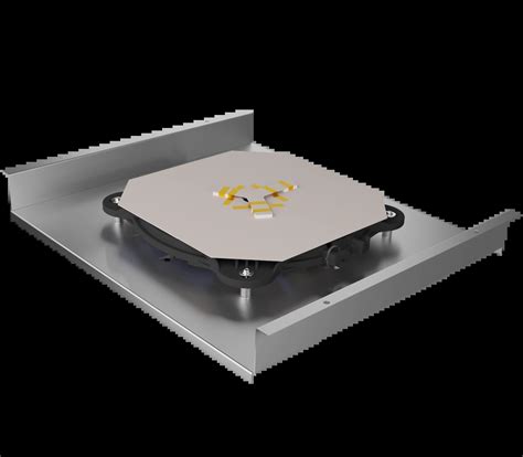 Garland Group - MODUL LINE X2 360