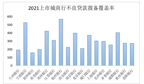 紫金农商银行连续两年上榜“中国银行业 100强”榜单_发展