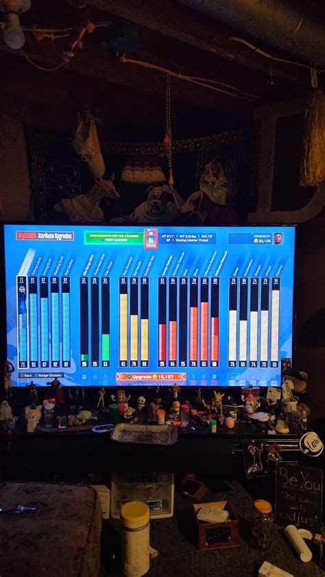 92 to 95 upgrade is it better to stay at 92 or is it significantly ...