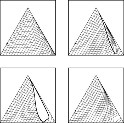 Image result for Triangular Composition