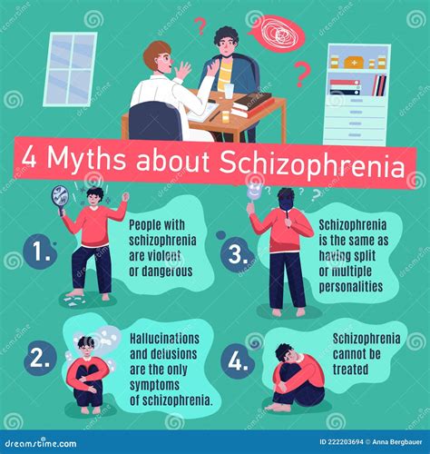 Busting The Common Myths About Schizophrenia Once And For All