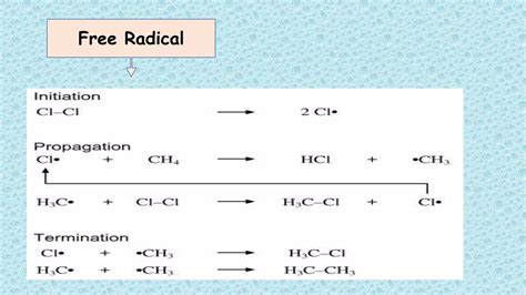 Mechanism of Organic Reactions.pptx - mechanism of organic reactions