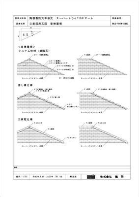 Image result for Matplotlib Contour Plot Legend